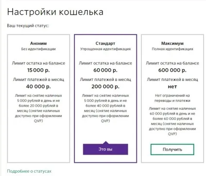 Кредит на ківі гаманець (гаманець) Кредит на ківі гаманець