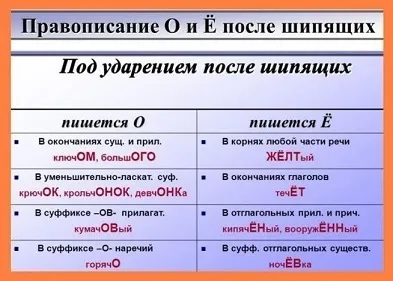 Кумачеві або кумачевій, як буде вірно (українська мова) Кумачеві або кумачевій, як буде вірно