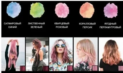 Купити фарбу для волосся matrix color sync без аміаку