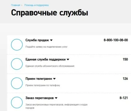 Куди дзвонити, коли не працює домашній телефон Ростелеком (працює) Куди дзвонити, коли не працює домашній телефон Ростелеком