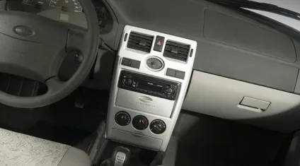 Lada priora - історія створення
