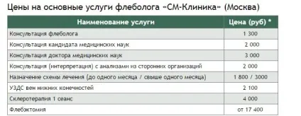 Лікування варикозу в москві клініки, ціни, відгуки, підбір флеболога онлайн (варикозу) Лікування варикозу в москві клініки, ціни, відгуки, підбір флеболога онлайн