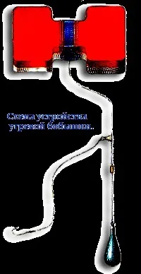 Ловля вугра, карась-не дрімав!