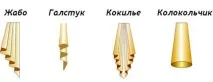 ламбрекени