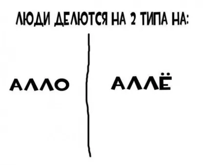 люди діляться