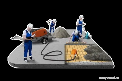 Механізована стяжка підлоги застосування напівсухий суміші (напівсухий) Механізована стяжка підлоги застосування напівсухий суміші