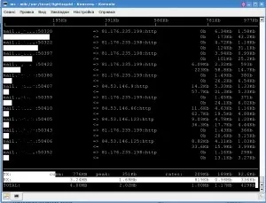 Моніторимо завантаження каналу в реальному часі, unix tips - tricks