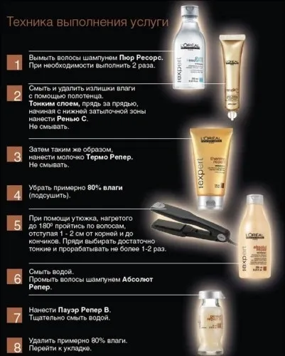 Молекулярне глянцевание волосся loreal відгуки (глянцевание) Молекулярне глянцевание волосся loreal відгуки