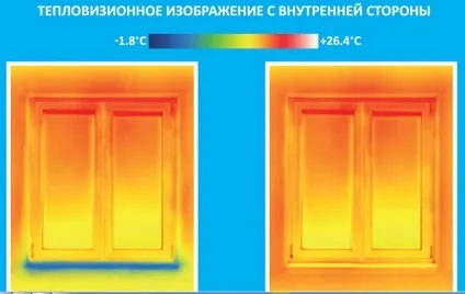 Монтаж вікон не знає дрібниць підставочний профіль