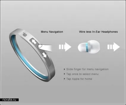 Мп3-плеєр «ibangle» у вас на зап'ясті