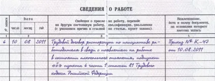 Караємо за пияцтво на роботі, журнал «головна книга», № 18 за 2011 р (роботі) Караємо за пияцтво на роботі, журнал «головна книга», № 18 за 2011 р