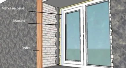 Зовнішні укоси на вікнах своїми руками як зробити вуличні, монтаж зовні, фото, відео (укоси) Зовнішні укоси на вікнах своїми руками як зробити вуличні, монтаж зовні, фото, відео