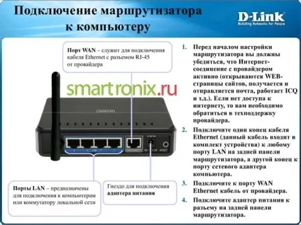 Налаштування d-link dir 300 - як налаштувати роутер dir-300 (d-link) Налаштування d-link dir 300 - як налаштувати роутер dir-300