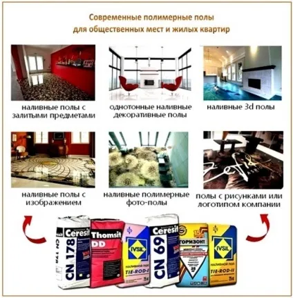 Наливні полімерні підлоги своїми руками (відео) (підлоги) Наливні полімерні підлоги своїми руками (відео)