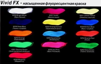 Неонова фарба для стін інструкція по нанесенню своїми руками, відео та фото (інструкція) Неонова фарба для стін інструкція по нанесенню своїми руками, відео та фото