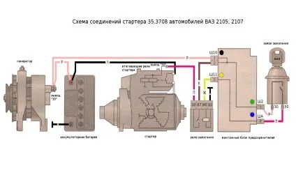 Чи не заводиться ваз 2105 - схоплює але не заводиться машина