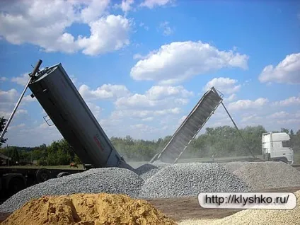 нерудні матеріали