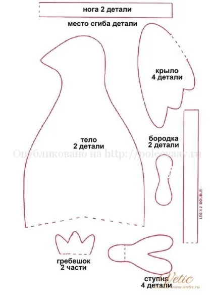Новорічні подарунки півень і курка в стилі тильда, прикрась свій світ! (Стилі) Новорічні подарунки півень і курка в стилі тильда, прикрась свій світ!