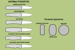 Ніж з напилка