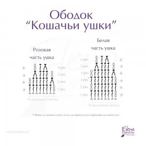 Ободок котячі вушка