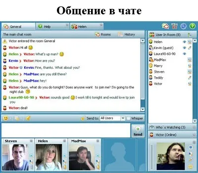 Спілкування в інтернеті в реальному часі (спілкування) Спілкування в інтернеті в реальному часі