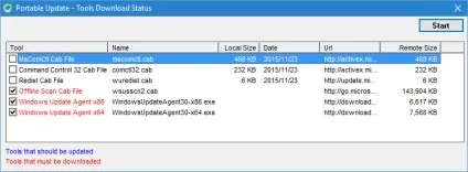 Оновлення windows без доступу до інтернету