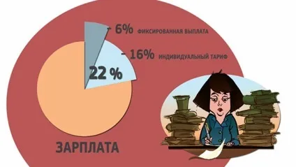 нпф електроенергетики