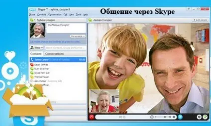 Спілкування в інтернеті в реальному часі (інформатика) Спілкування в інтернеті в реальному часі