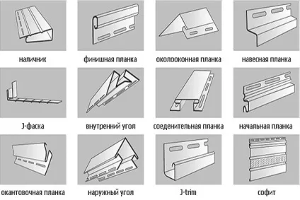 Обшивка дерев'яного будинку сайдингом своїми руками, інструкція монтажу з фото і відео