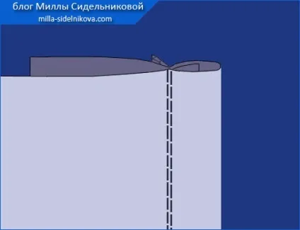 оборка пришити