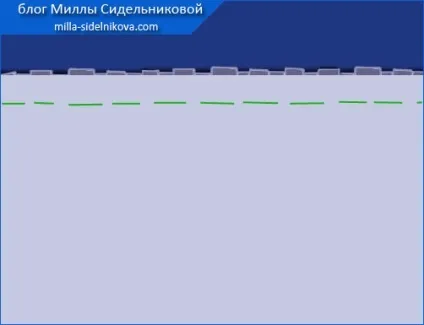 оборка пришити