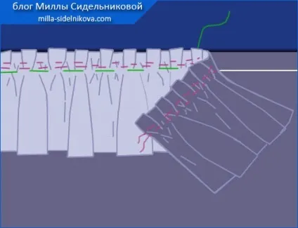 оборка пришити