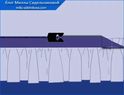 оборка пришити