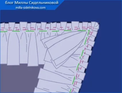 оборка пришити