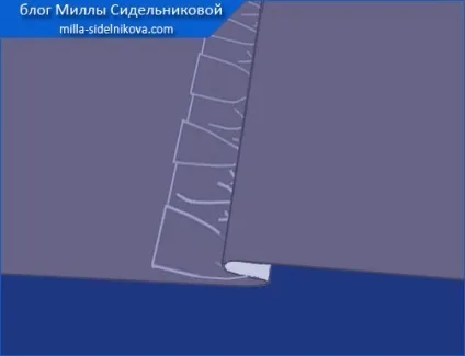 оборка пришити