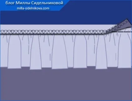 оборка пришити