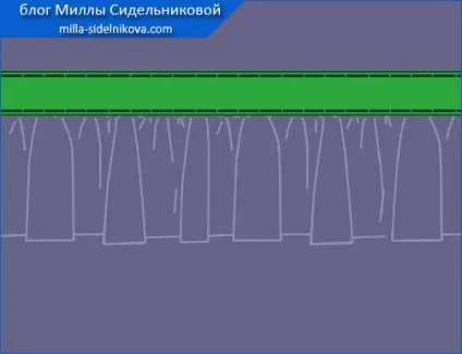 оборка пришити