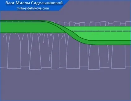 оборка пришити