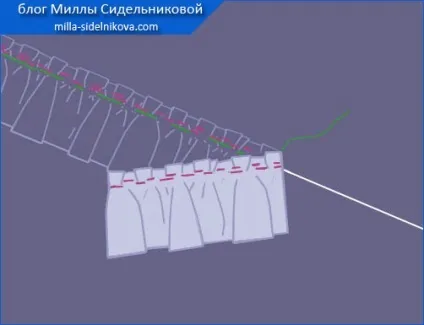 оборка пришити