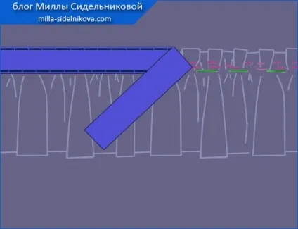 оборка пришити