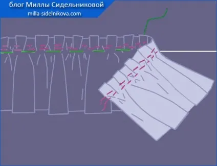 оборка пришити
