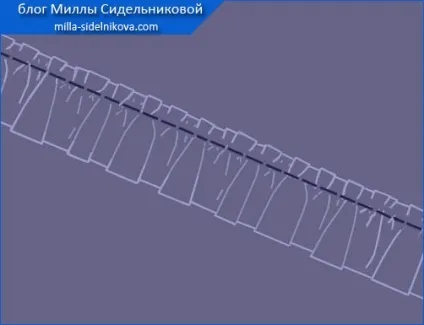 оборка пришити