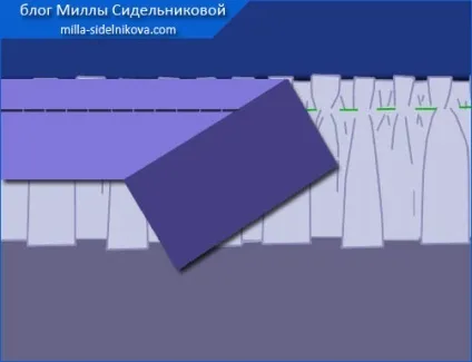 оборка пришити