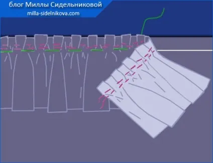 оборка пришити