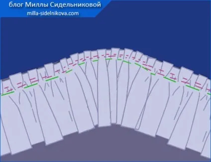 оборка пришити