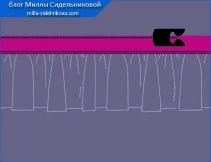 оборка пришити