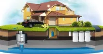 Свердловина на ділянці вибір місця, як і коли краще бурити ділянці