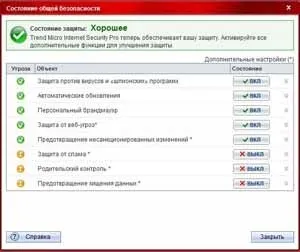 Огляд trend micro internet security pro 2010