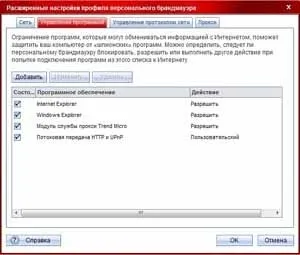 Огляд trend micro internet security pro 2010