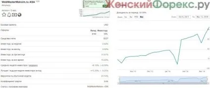 Навчання на форекс відгук про вчить трейдингу відео (трейдингу) Навчання на форекс відгук про вчить трейдингу відео